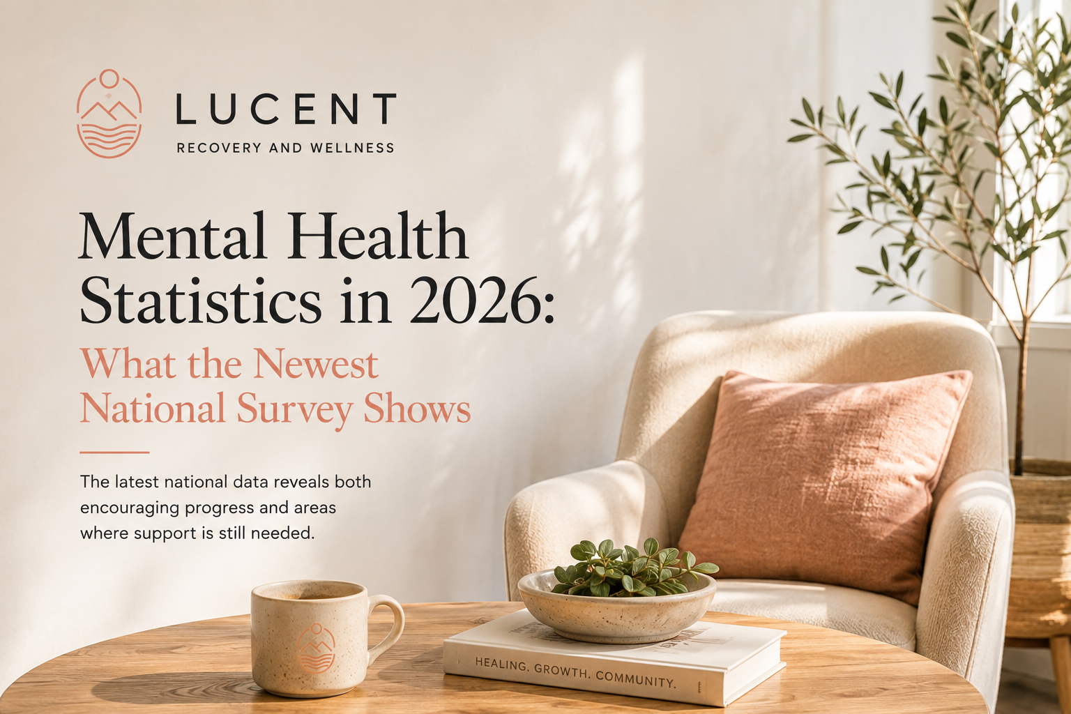 Lucent-branded mental health statistics article graphic featuring a calm wellness setting with a cream armchair, coral cushion, plant, and coffee table, alongside the headline “Mental Health Statistics in 2026: What the Newest National Survey Shows.